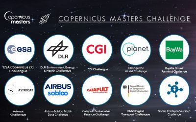 Copernicus Masters 2019