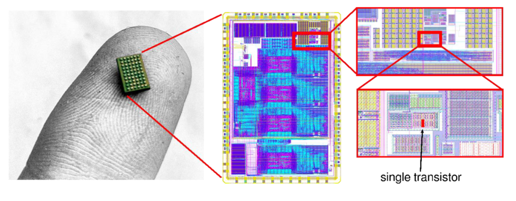 microchip on fingertip with illustration of transistor dimensions