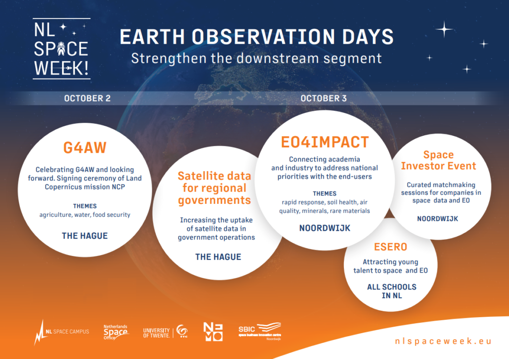 Earth observation events during NL Space Week banner